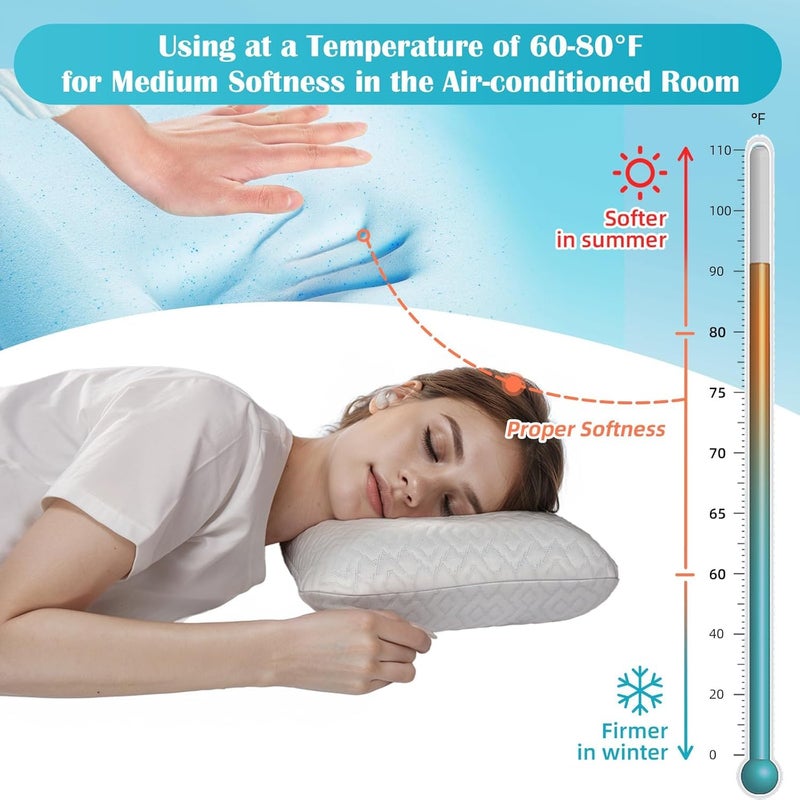 USlixury Piercing Pillow - Ear Piercing Pillow with Foam Plug  4''H Ear Pillow with 4.7*3.2 and Off Center Ear Hole  Soft CertiPUR-US Memory Foam Piercing Pillow for Side Sleepers  Cooling Ear Pillow - Image 5